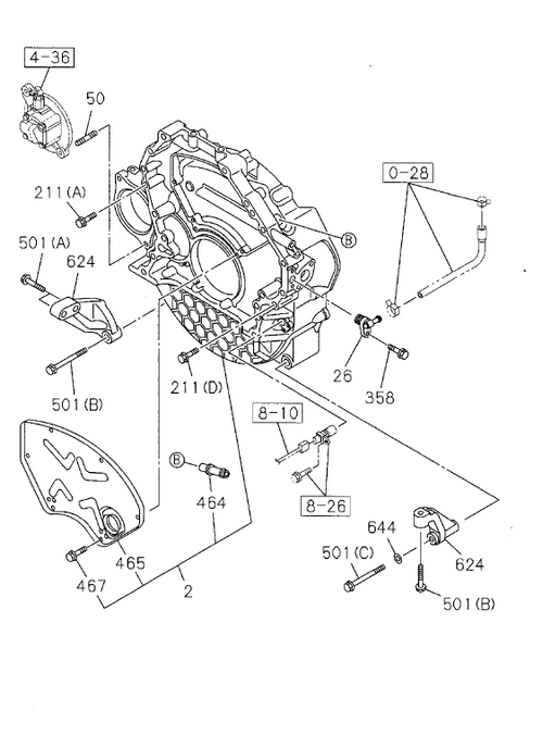 Partial Engine